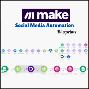 social media automatio
